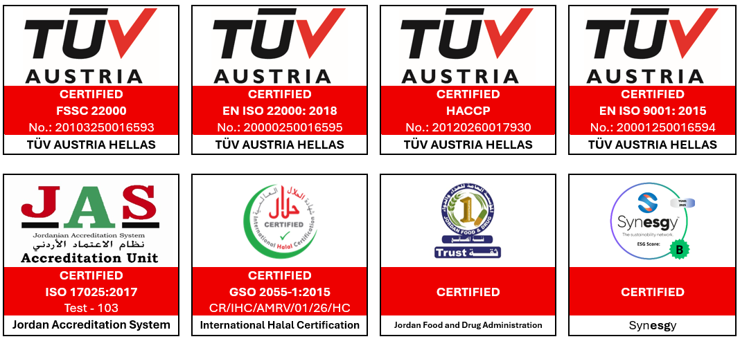 Aqaba Certifications Overview